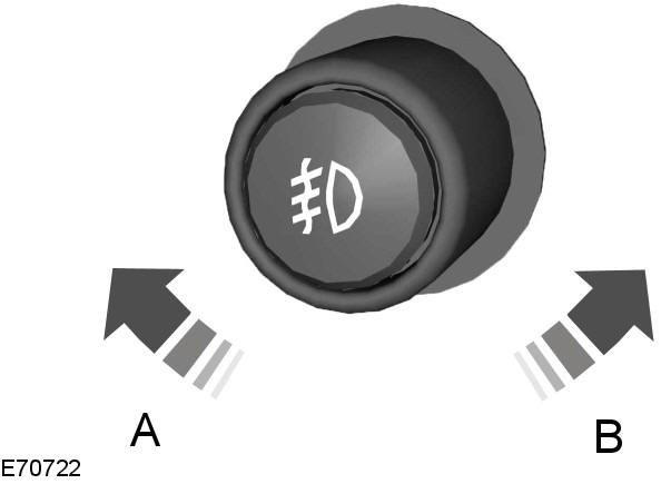 Ford Fiesta. Leuchtweitenregulierung
