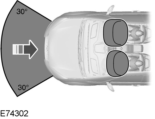 Ford Fiesta. Beifahrer-airbag