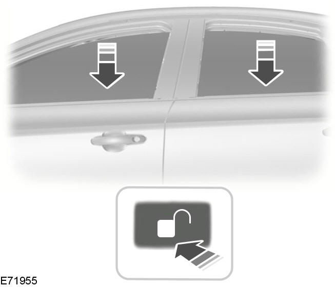 Ford Fiesta. Entriegeln aller türen