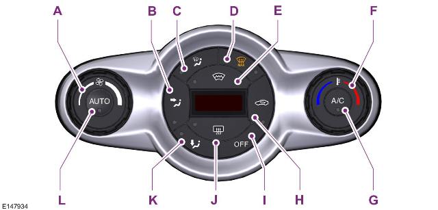 Ford Fiesta. Automatische klimaanlage