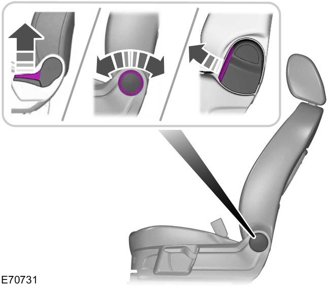 Ford Fiesta. Einstellen der lehnenneigung