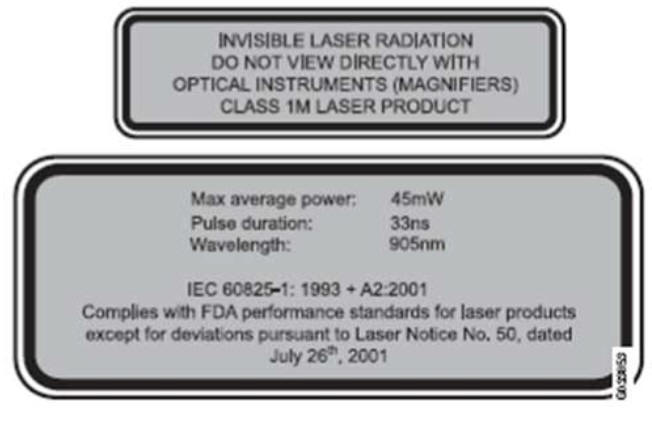 Ford Fiesta. Lasersensorinformation