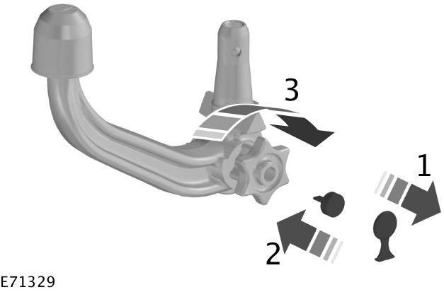 Ford Fiesta. Entriegeln des kugelkopfarmmechanismus