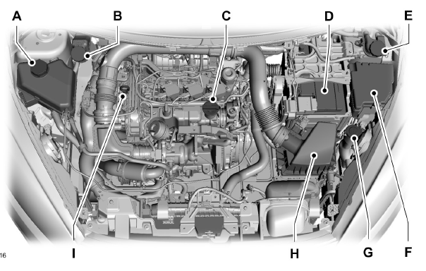 Ford Fiesta. Motorraum - übersicht - 1.0L ecoboost