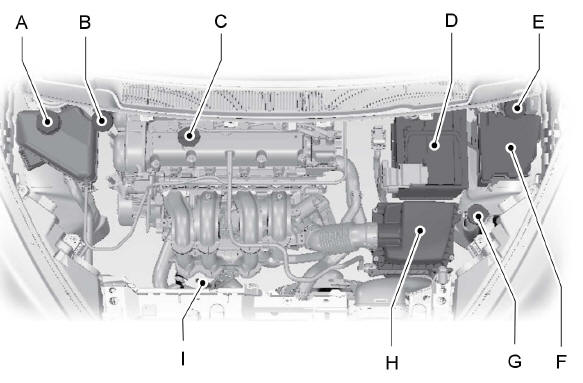 Ford Fiesta. Motorraum - übersicht - 1.4L duratec-16v (sigma)
