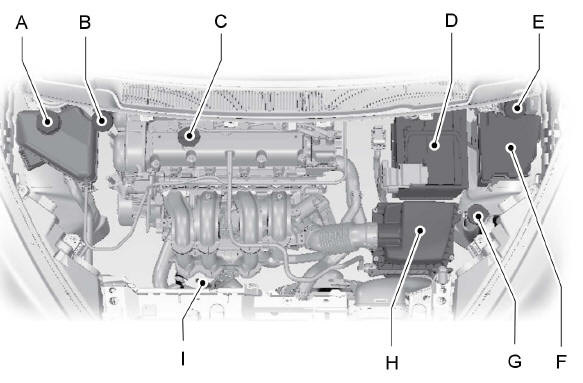 Duratec 16v sigma