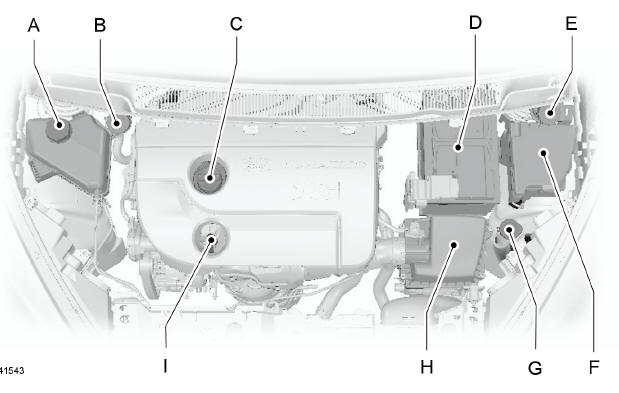 Ford Fiesta. Motorraum - übersicht - 1.5L duratorq-tdci
