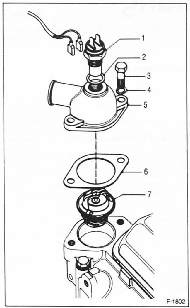 Ford Fiesta Reparaturanleitung. Thermostatgehäuse ohv-motor