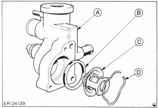 Ford Fiesta Reparaturanleitung. Kuhlmittelregler (thermostat) aus- und einbauen/prüfen