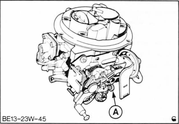 Ford Fiesta Reparaturanleitung. Handchoke/drehzahlüberböhung einstellen