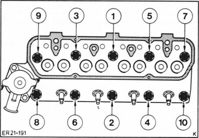 Ford Fiesta Reparaturanleitung. Zylinderkopf aus-und einbauen