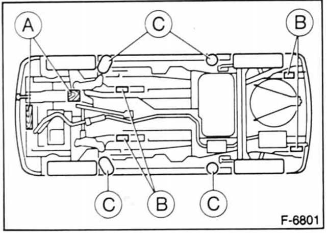 Ford Fiesta Reparaturanleitung. Anheb- und aufbockpunkte
