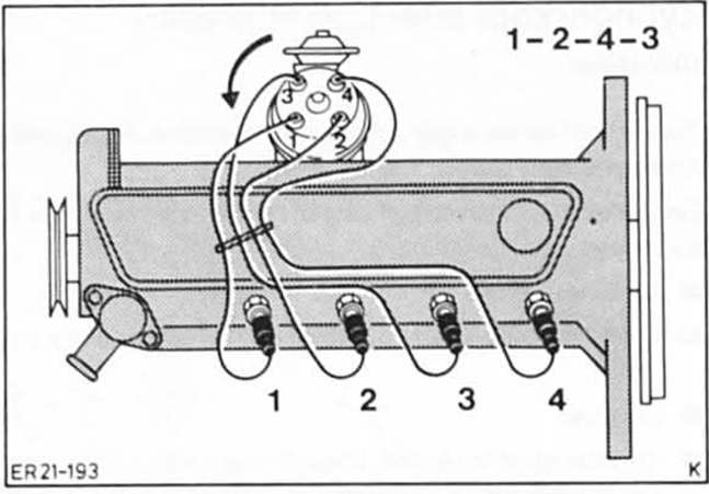 Ford Fiesta Reparaturanleitung. Zylinderkopf aus-und einbauen 