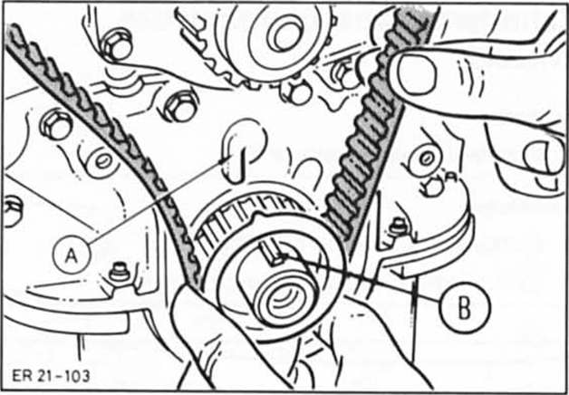 Ford Fiesta Reparaturanleitung. Zahnriemen aus- und einbauen