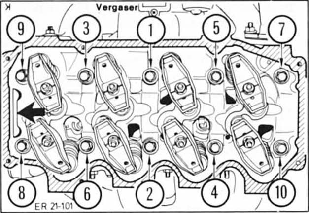 Ford Fiesta Reparaturanleitung. Zylinderkopf aus- und einbauen