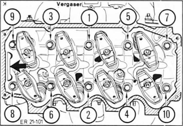 Ford Fiesta Reparaturanleitung. Zylinderkopf aus- und einbauen