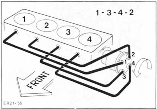 Ford Fiesta Reparaturanleitung. Zylinderkopf aus- und einbauen