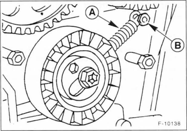 Ford Fiesta Reparaturanleitung. Zahnriemen aus- und einbauen/ zahnriemen spannen