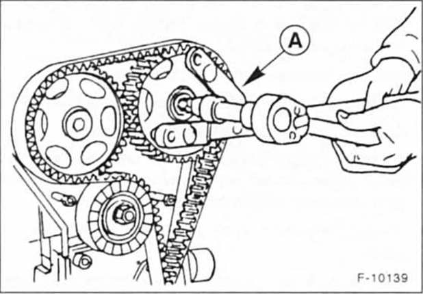 Ford Fiesta Reparaturanleitung. Zahnriemen aus- und einbauen/ zahnriemen spannen