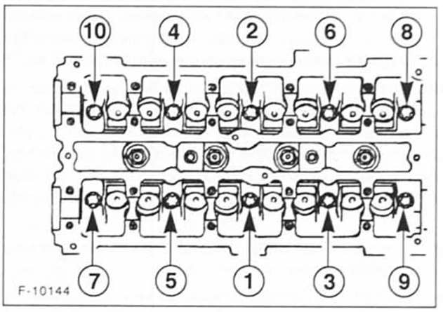 Ford Fiesta Reparaturanleitung. Zylinderkopf aus- und einbauen/zylinderkopfdichtung ersetzen