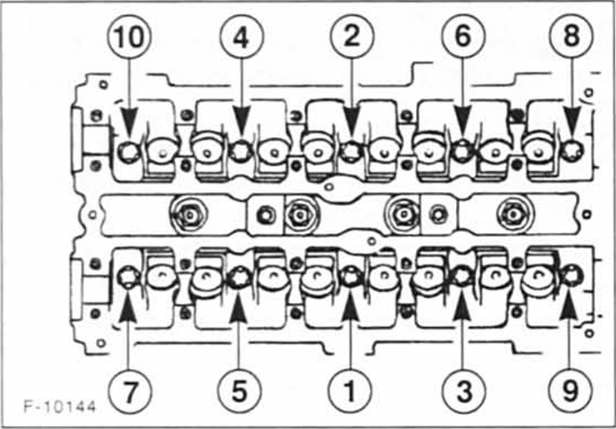 Ford Fiesta Reparaturanleitung. Zylinderkopf aus- und einbauen/zylinderkopfdichtung ersetzen