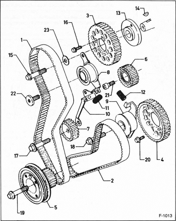 Ford Fiesta Reparaturanleitung. Zahnriementrieb dieselmotor