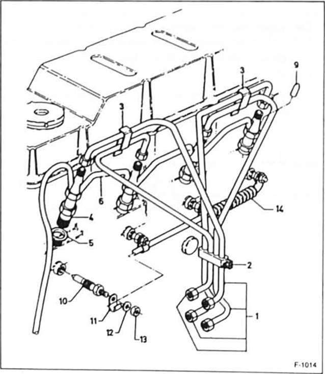 Ford Fiesta Reparaturanleitung. Zylinderkopf für dieselmotor aus- und einbauen