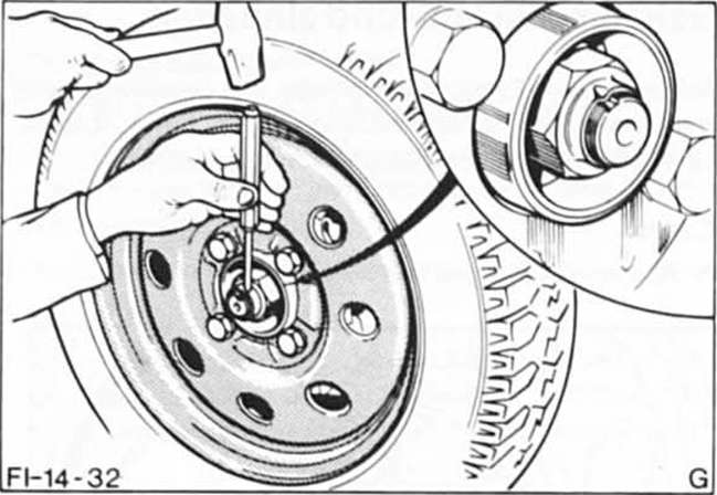 Ford Fiesta Reparaturanleitung. Gelenkwelle aus- und einbauen