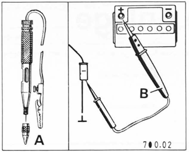 Ford Fiesta Reparaturanleitung. Meÿgeräte