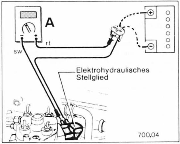 Ford Fiesta Reparaturanleitung. Stromstärke messen