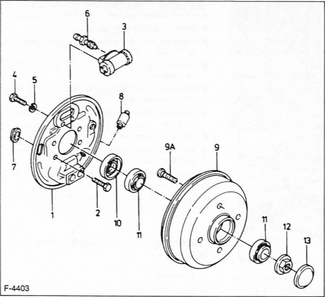 Ford Fiesta Reparaturanleitung. Die trommelbremse