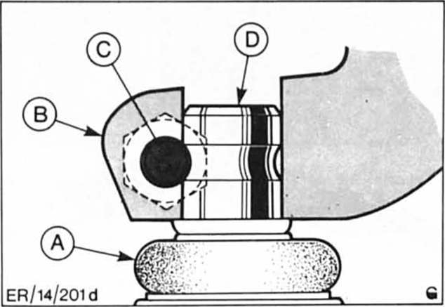 Ford Fiesta Reparaturanleitung. Querlenker aus-und einbauen