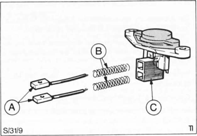 Ford Fiesta Reparaturanleitung. Bosch-generator