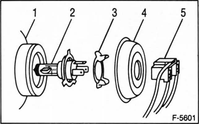 Ford Fiesta Reparaturanleitung. Glühlampen auswechseln