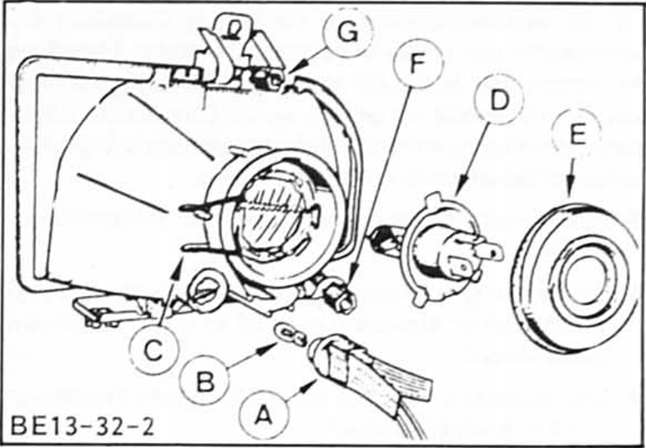 Ford Fiesta Reparaturanleitung. Scheinwerfer aus- und einbauen