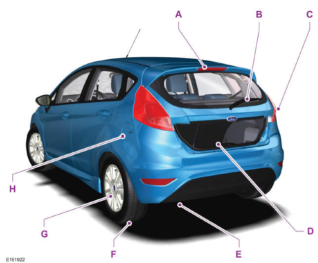 Ford Fiesta. Fahrzeugheck - übersicht