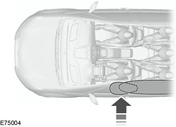 Ford Fiesta. Kopfairbags (falls vorhanden)