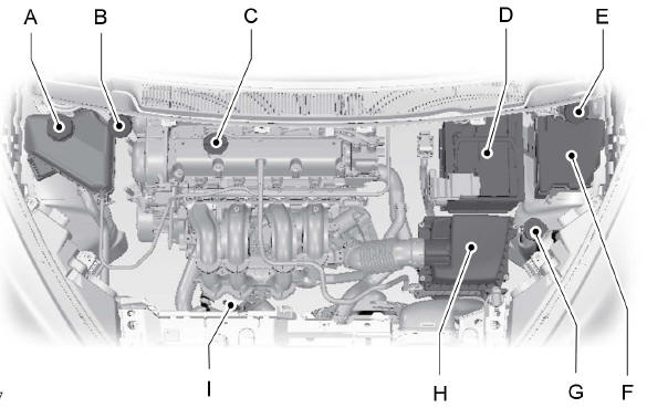 Ford Fiesta. Motorraum - übersicht - 1.25L duratec-16v (sigma)