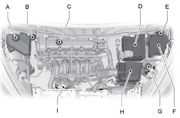Ford Fiesta. Motorraum - übersicht - 1.6L duratec-16v ti-vct (sigma)