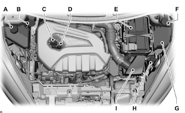 Ford Fiesta. Motorraum - übersicht - 1.6L ecoboost