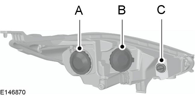 Ford Fiesta. Scheinwerfer