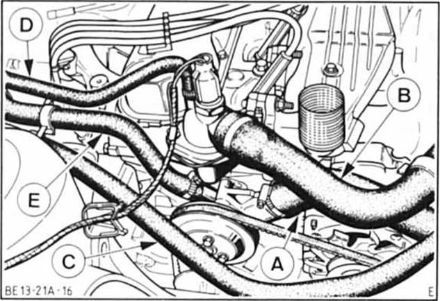 Ford Fiesta Reparaturanleitung. Motor aus-und einbauen 