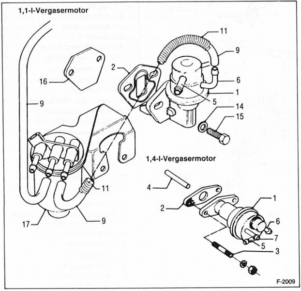 Ford Fiesta Reparaturanleitung. Vergasermotoren