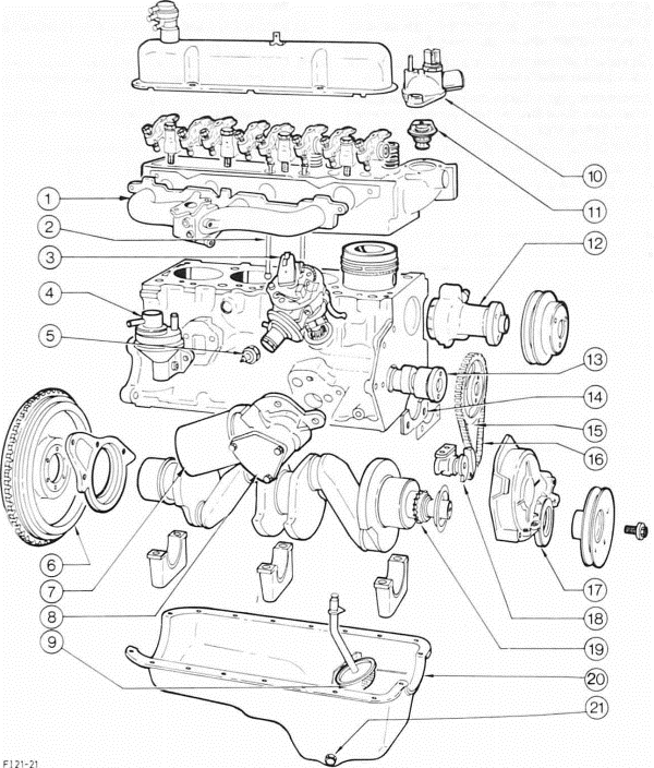 Ford Fiesta Reparaturanleitung. Ohv-motor