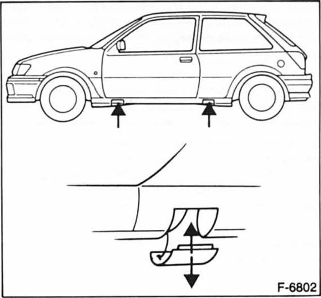 Ford Fiesta Reparaturanleitung. Anheben mit dem bordwagenheber