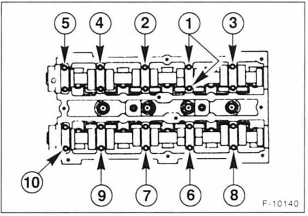 Ford Fiesta Reparaturanleitung. Nockenwellen aus- und einbauen