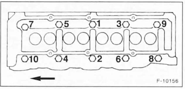 Ford Fiesta Reparaturanleitung. Zylinderkopf für dieselmotor aus- und einbauen