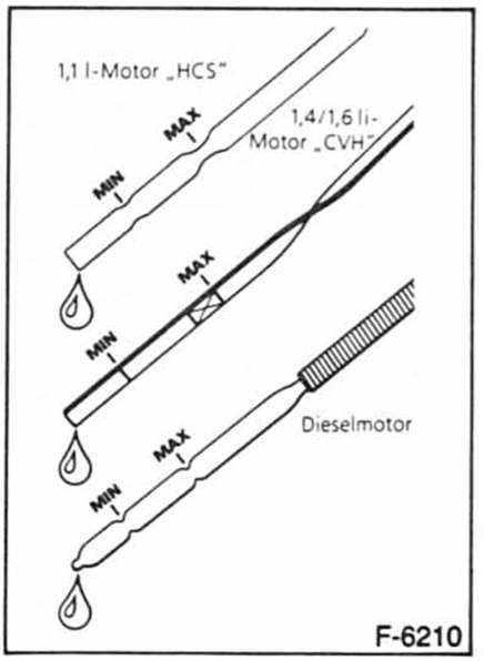 Ford Fiesta Reparaturanleitung. Motorölwechsel