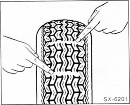 Ford Fiesta Reparaturanleitung. Reifenprofil prüfen